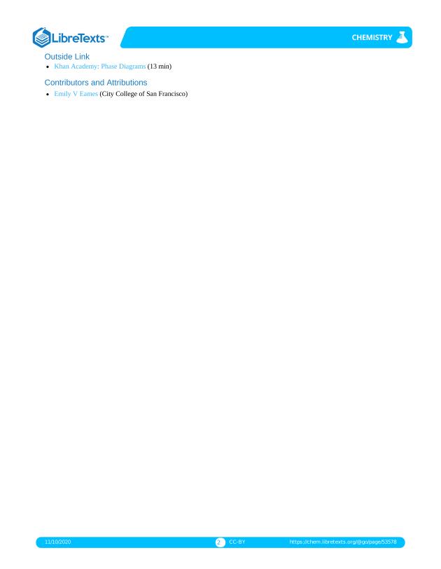General Chemistry Supplement - Page 160